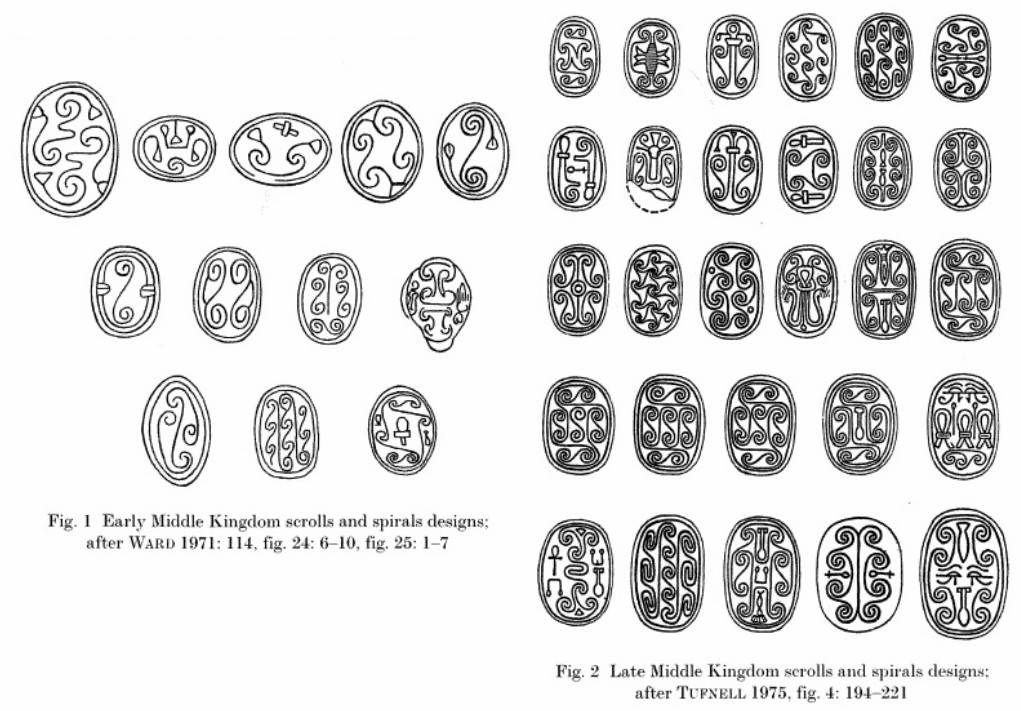 Typological sequence of Middle Kingdom scroll and spiral scarab designs